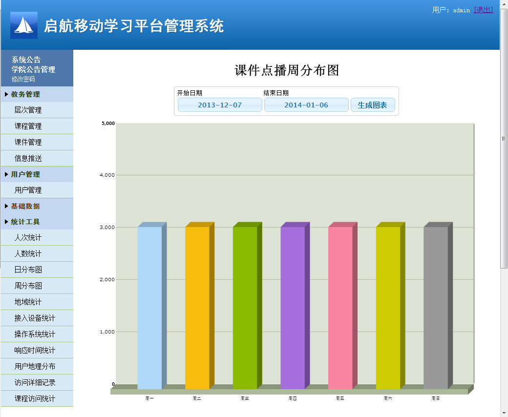 Cloud Classroom - Portfolio project by Tiger Liu, China Developer