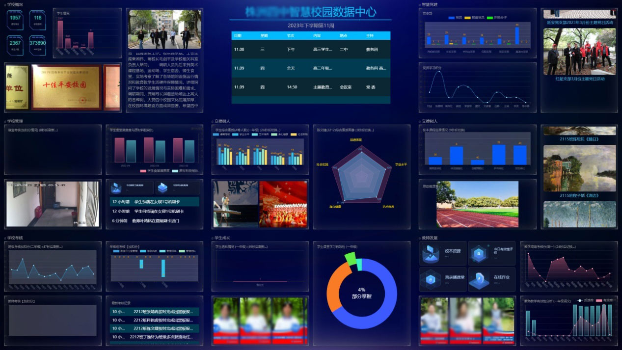 Education - Portfolio project by Tiger Liu, China Developer